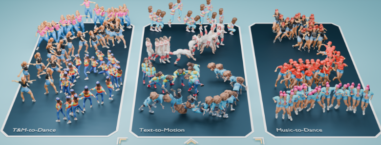 Motion Anything – 腾讯联合京东等高校推出的多模态运动生成框架