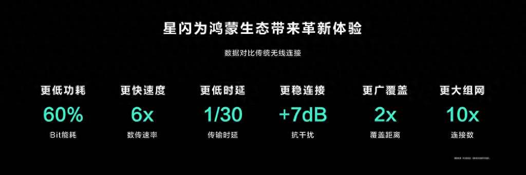 华为憋了四年，终于对WiFi和蓝牙同时下手了_https://www.aftkj.com_行业资讯_第15张