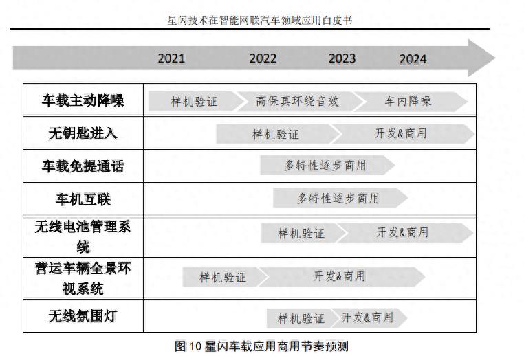 华为憋了四年，终于对WiFi和蓝牙同时下手了_https://www.aftkj.com_行业资讯_第23张