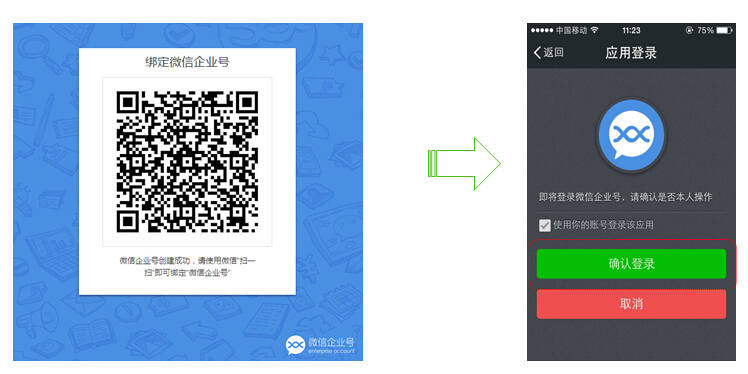 企业微信怎么注册？（最新详细教程）_https://www.aftkj.com_科技动态_第10张