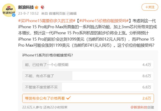 一夜蒸发千亿元！iPhone 15卖不动了？网友：内存比黄金还贵_https://www.aftkj.com_行业资讯_第8张